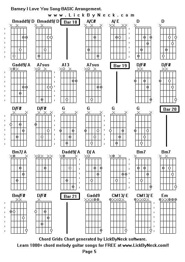 Chord Grids Chart of chord melody fingerstyle guitar song-Barney I Love You Song-BASIC Arrangement,generated by LickByNeck software.